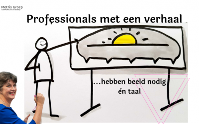 Professionals met een verhaal hebben tekst en beeld nodig om te overtuigen