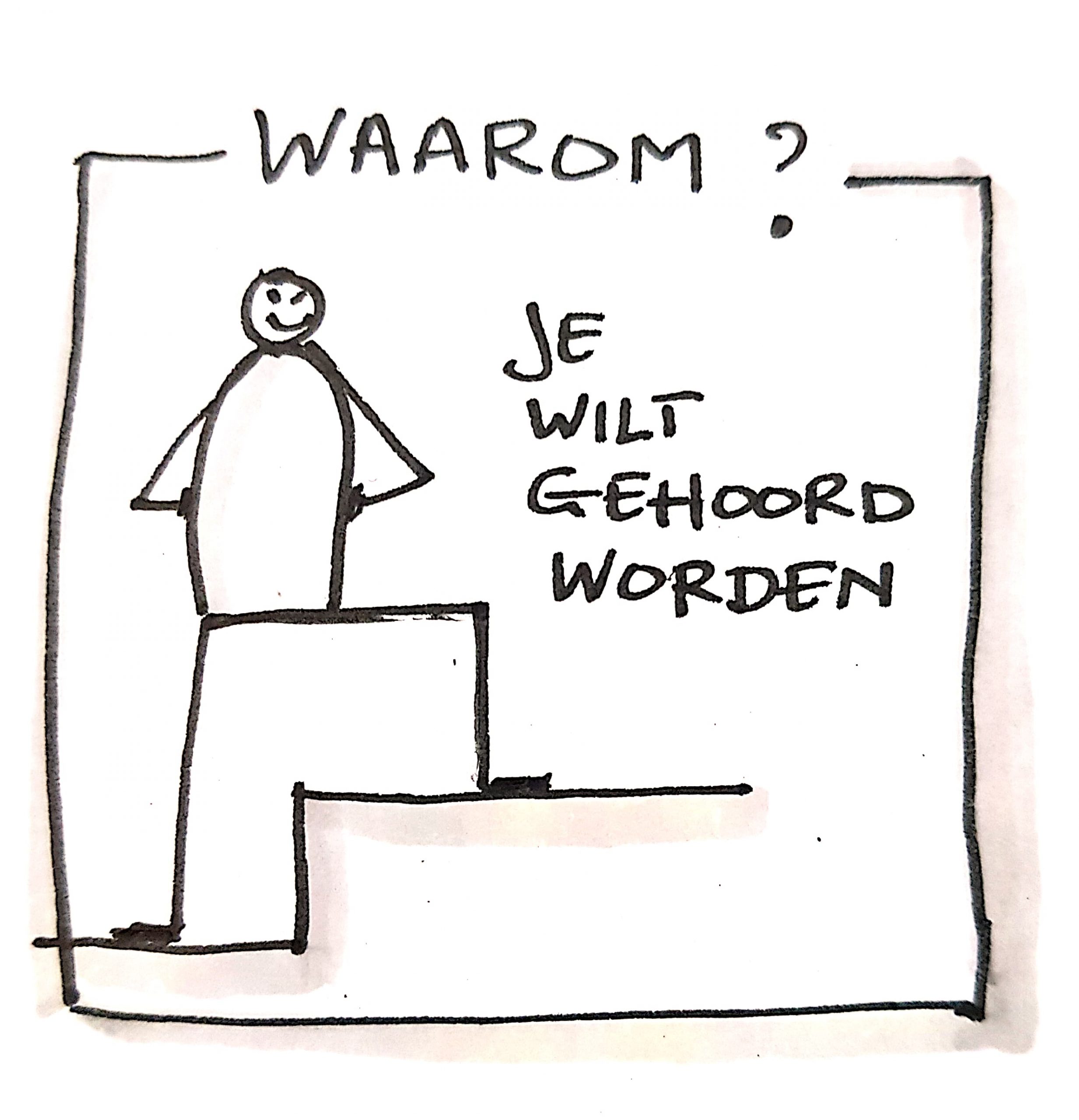 Zelf Infographics Maken 4