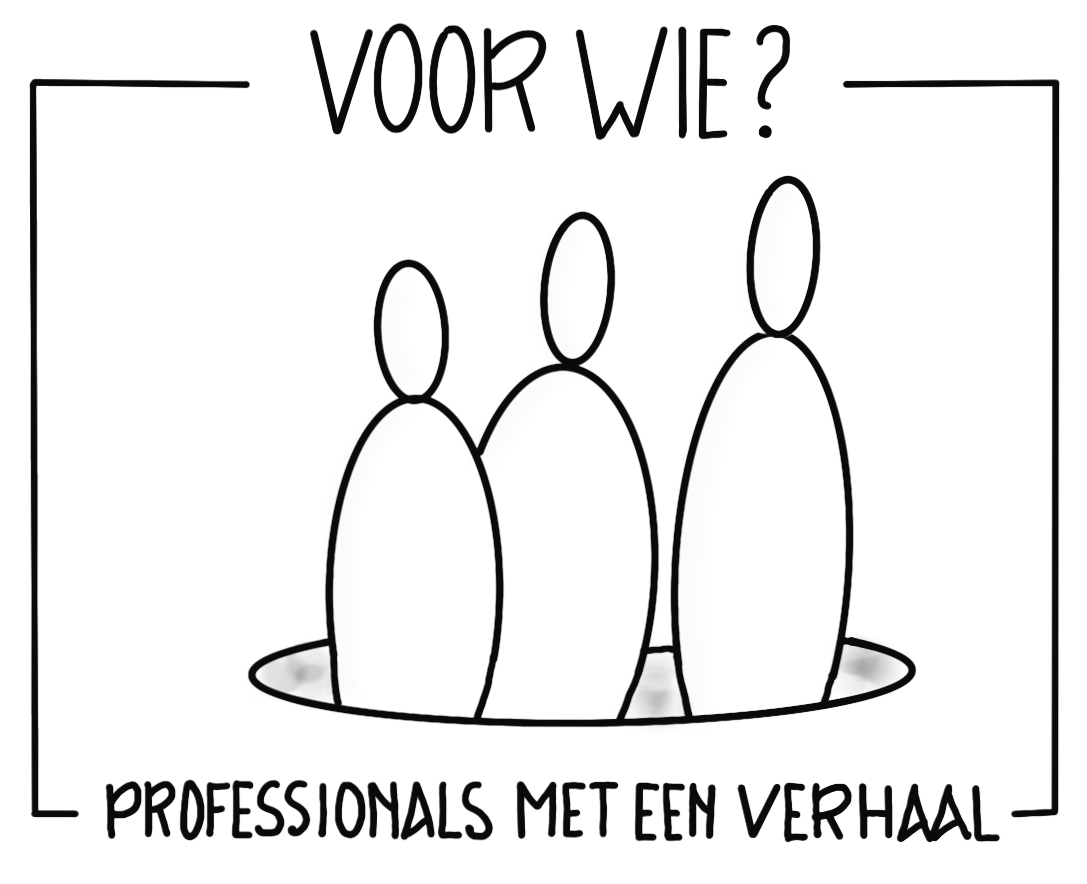 Zelf Infographics Maken 3